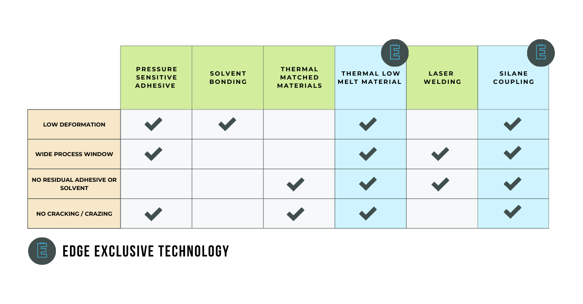 Home Www Edgeprecision Com - Space Photos - Elegant 4K Collection